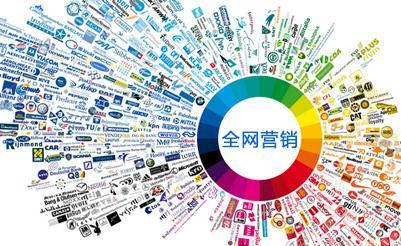 【網(wǎng)絡運營】網(wǎng)絡營銷方案怎么寫？