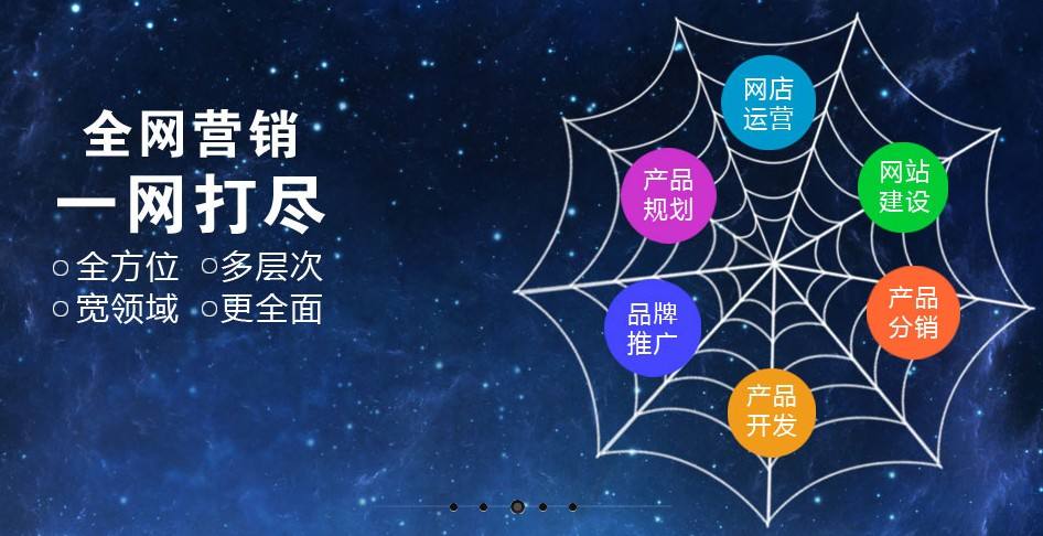 【網(wǎng)絡(luò)運(yùn)營】解析網(wǎng)絡(luò)營銷、網(wǎng)絡(luò)推廣與電子商務(wù)