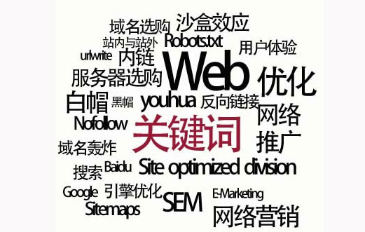 網(wǎng)站一鍵優(yōu)化，提升曝光